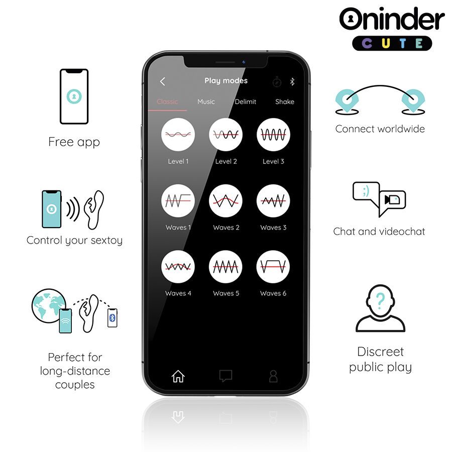 Vibratore Clitorideo Punto G Oninder Cute Love Bunny con App 7 Vibratore Clitorideo Punto G Oninder Cute Love Bunny con App 7